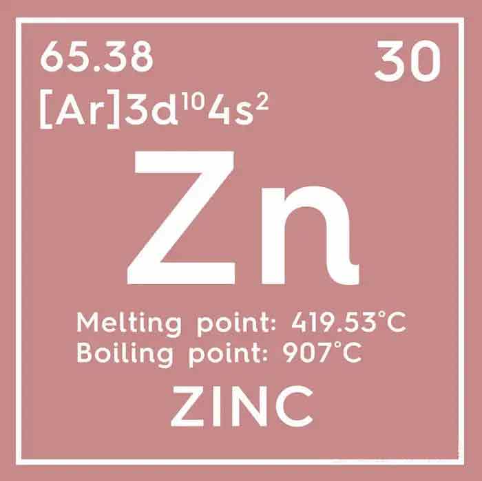 Zinc Basic Information